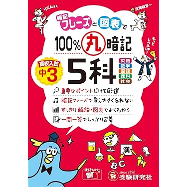 Amazon.co.jp 人気ギフトランキング: 中学生の高校受験 で、ギフトの